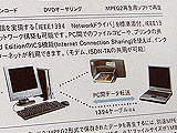 デジタルビデオ編集ボードセット（PK-UG-X020DV）