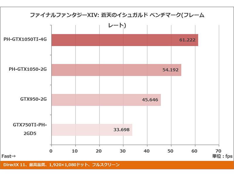 yMaxwellzGeForce GTX750/750Ti Part24yGM107z [f]ڋ֎~]©2ch.net	->摜>33 