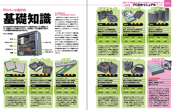 PCパーツ選びの基礎知識 - AKIBA PC Hotline!