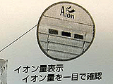 AION-2000