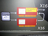 PCIe X16 CrossFire