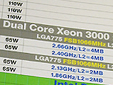 Xeon 3000