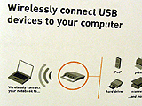 Cable-Free USB Hub