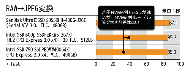 [Ampere]NVIDIA GeForce RTX30XX Part4 YouTube>5{ ->摜>21 