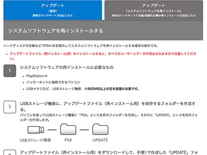 ストレージ最強 のps4 Proを作ってみる 内蔵ssd 外付けhddで速度と容量を両立 Akiba Pc Hotline