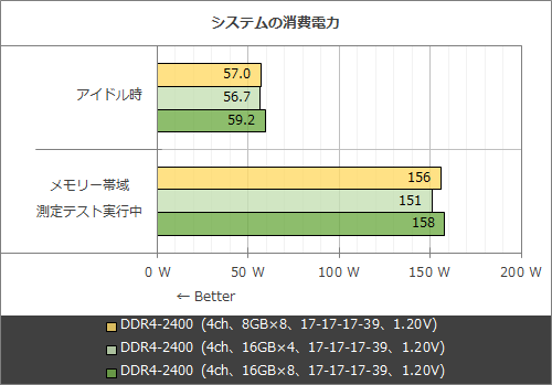 Perfect Dark Part53 	->摜>6 