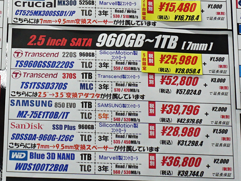 960GB SSDが特価で3万円割れ、M.2/NVMe SSDの240GBが1万円割れを記録 960GB SSDが特価で久々に3万円割れ