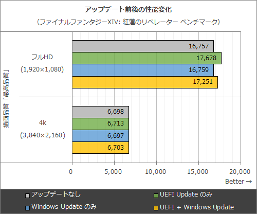 yLGA1151zIntel CoffeeLake Part16y14nm++z 	YouTube>6{ ->摜>56 