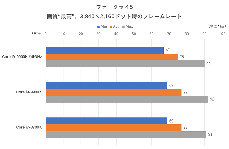 リンク切れ