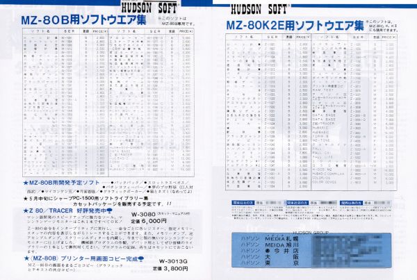 80年代初期のパソコンメディアに絡む事情 永久保存版 レジェンドパソコンゲーム80年代記 Akiba Pc Hotline