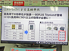 80 Plusの新 最上位 Titanium 電源は夏発売 Akiba Pc Hotline