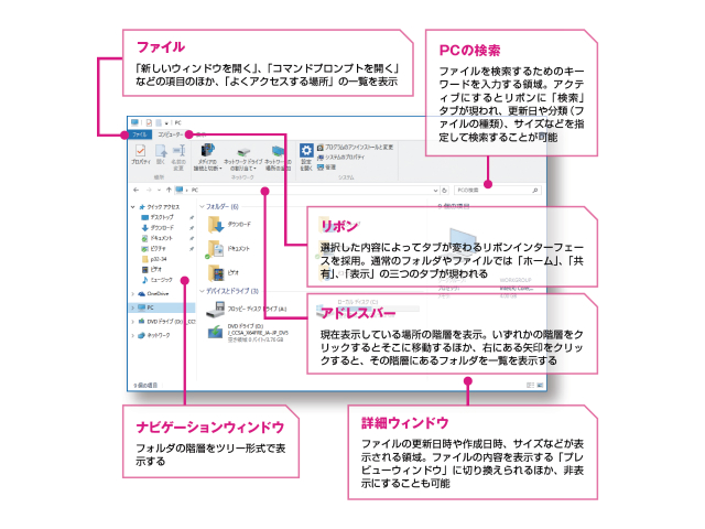 Windows 10とwindows 8 1はどう違う エクスプローラー と 設定 で