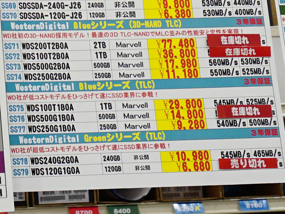 WD Blue」など1TB SSDが3万円割れを記録、平均価格も3万円台前半に