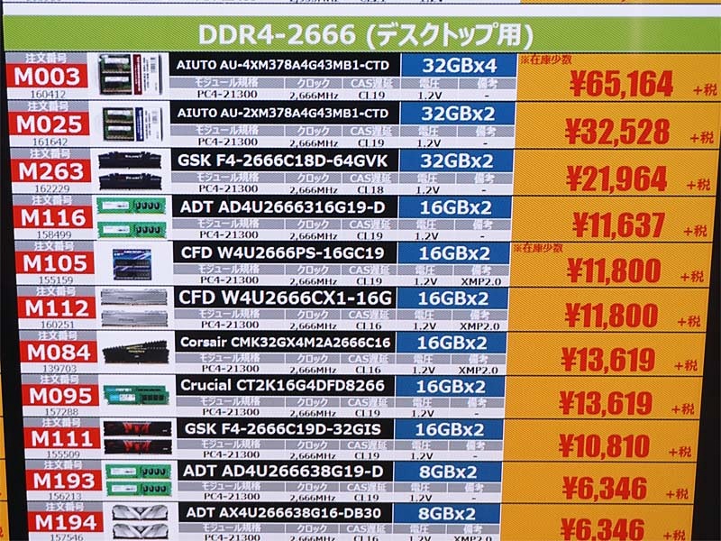 DDR4メモリは32GB DIMMを中心に続落、ノート用も大きく値下がり ...