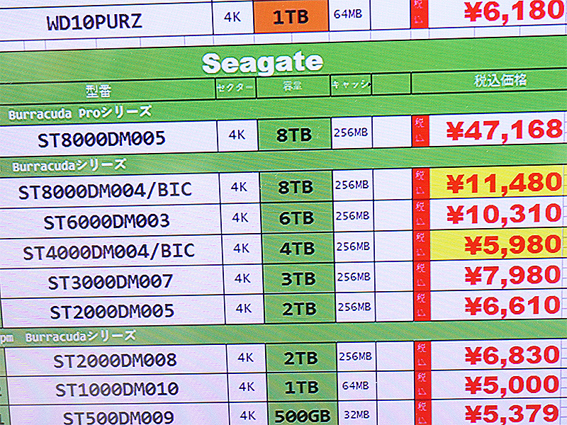 値下げ大容量 完動品高速動作 TeraStation5200 2Tbx2=4Tb 取説付き
