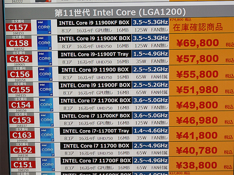 Intel最新CPUのRocket Lake-Sが一部で急落、約1万円値下がりしたモデル