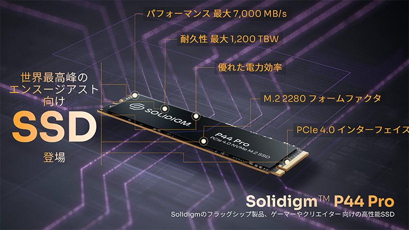 Solidigm、最大7GB/sの高速NVMe SSD「P44 Pro」を発表。PS5にも対応