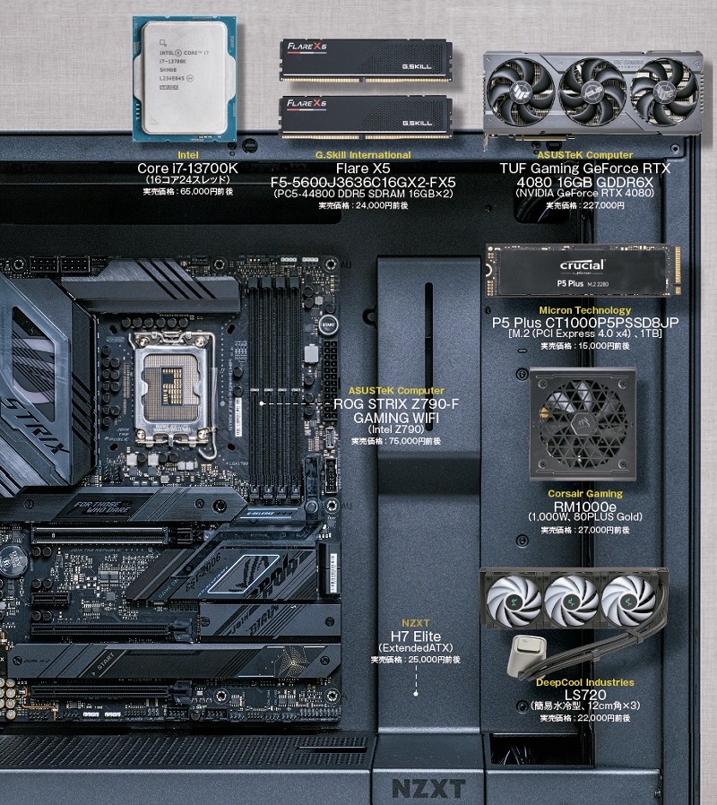 自作ゲーミングPC Core i7-13700K Z790 RTX4070Ti - デスクトップ型PC