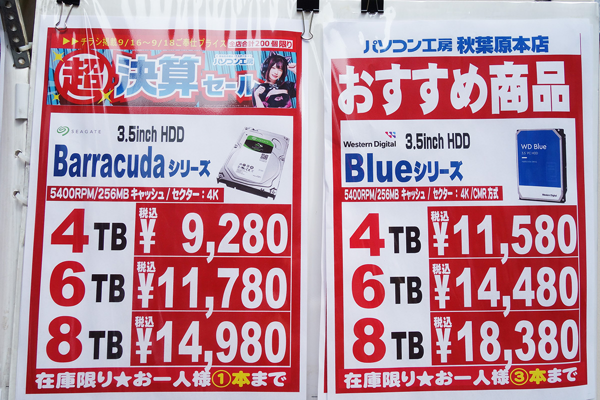 6TB HDDが3ヶ月半ぶりに1万円割れ、ただしHDD相場全体は値上がり継続