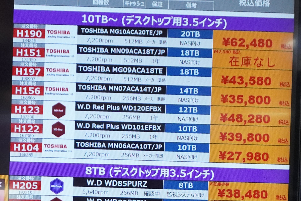 18TB HDDが過去最安値と同価格に、通常モデルのHDDは2～3%前後の小幅な ...