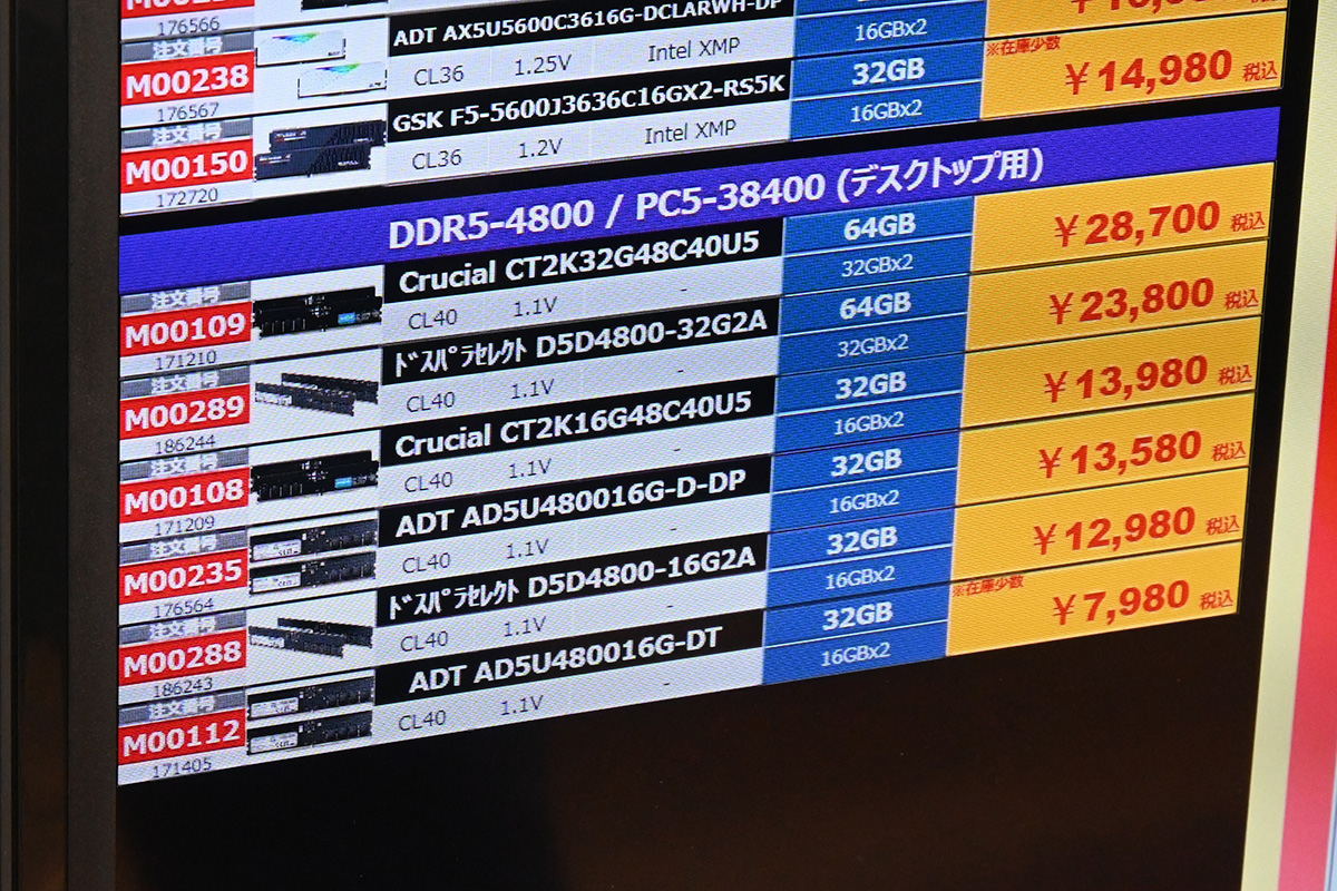 DDR5メモリ16GB×2枚組が1年ぶりに8,000円割れ、高速品の限定特価が多数
