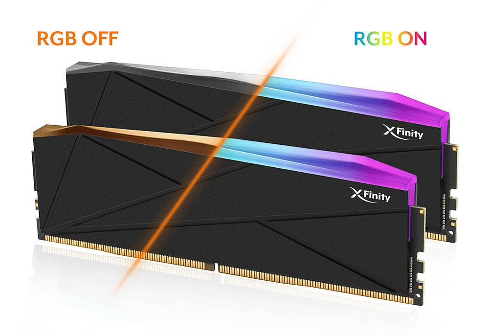 クリエイティブメモリーズ　ビンテージシック 640GB SanDisk PRO-CINEMA CFexpress™ Type B Memory Card | Sandisk