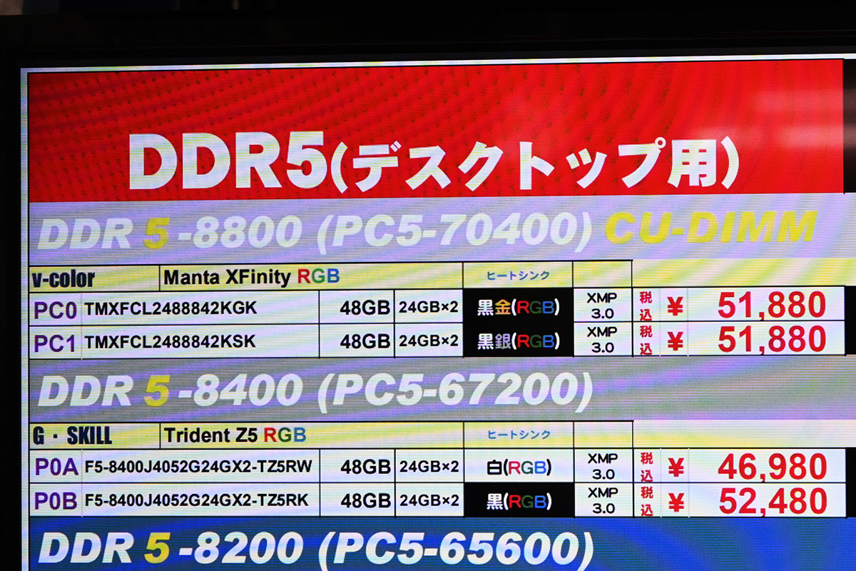 18日まで限定価格】クリエイティブメモリーズ まとめ売り 18日