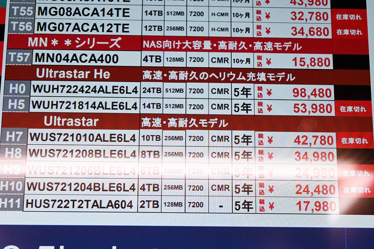 Western Digital製HDDの上位モデルが一部値下がり、デスクトップ Western Digital製HDDの上位モデルが一部値下がり、デスクトップ