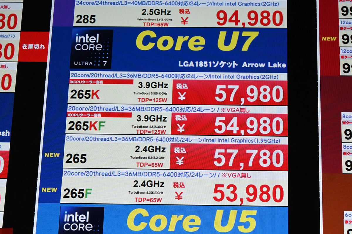 Core Ultra 200Sの値下がり継続、Ryzenは中～上位モデルの
