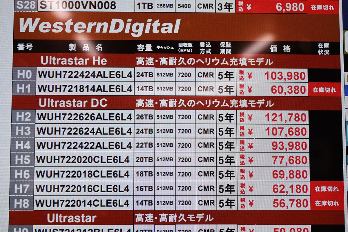B-25 カウンターヒャックメー 値下げ交渉大歓迎！！