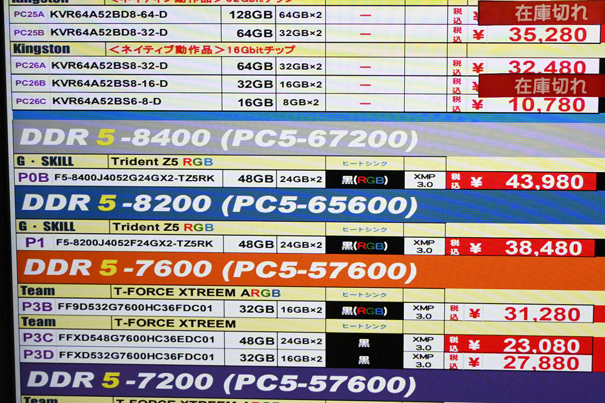 Samsung32GBDDR55600MHzメモリ 市場価格から2万円引き DDR5メモリ高騰で64GB×2枚組は2～3万円前後値上がりした例も、DDR4も