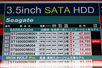 Seagateの20TB HDDが初の4万円割れ、Western DigitalのNAS向けHDDに