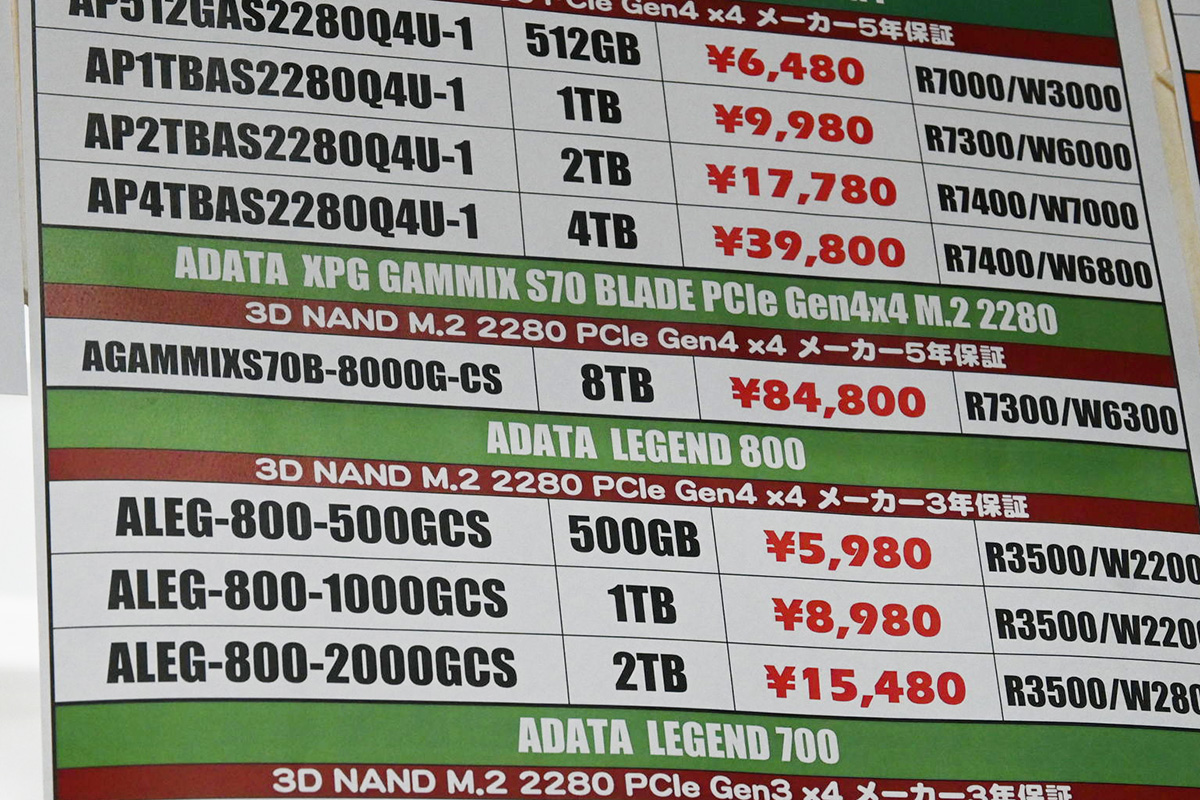 NVMe SSD 8TBが過去最安の84,800円など下落多数、PCIe 5.0x4の新