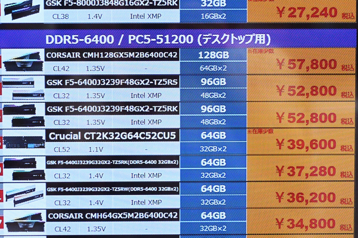 DDR5-6400対応64GBメモリ×2枚組が販売開始、DDR5-5600対応メモリ
