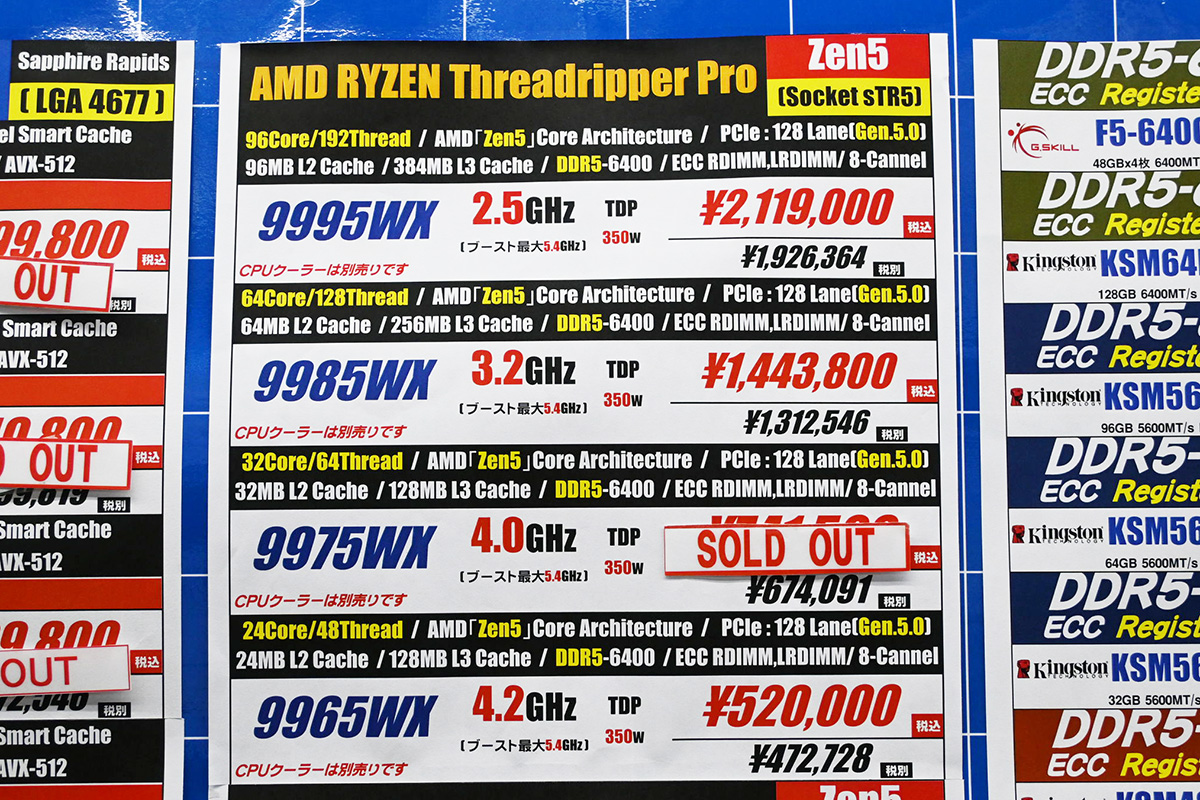 Ryzen Threadripper PRO 9000WX/9000が発売、Ryzen 9000の上位モデルに