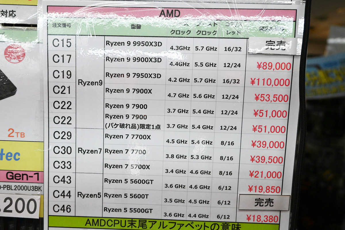 aki19様 まとめ買い依頼機能利用 aki19様 まとめ買い依頼機能利用 まとめ買い依頼機能 - メルカリ