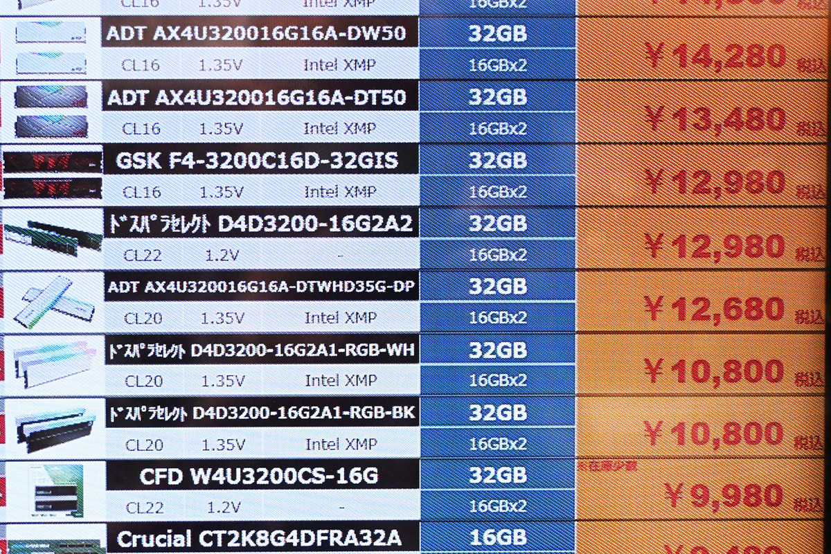 Samsung32GBDDR55600MHzメモリ 市場価格から2万円引き DDR4メモリ32GB×2枚組が約2万円に急騰、DDR5メモリは特価終了などで10