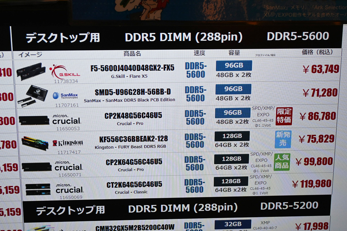 DDR5メモリ高騰で64GB×2枚組は2～3万円前後値上がりした例も、DDR4も