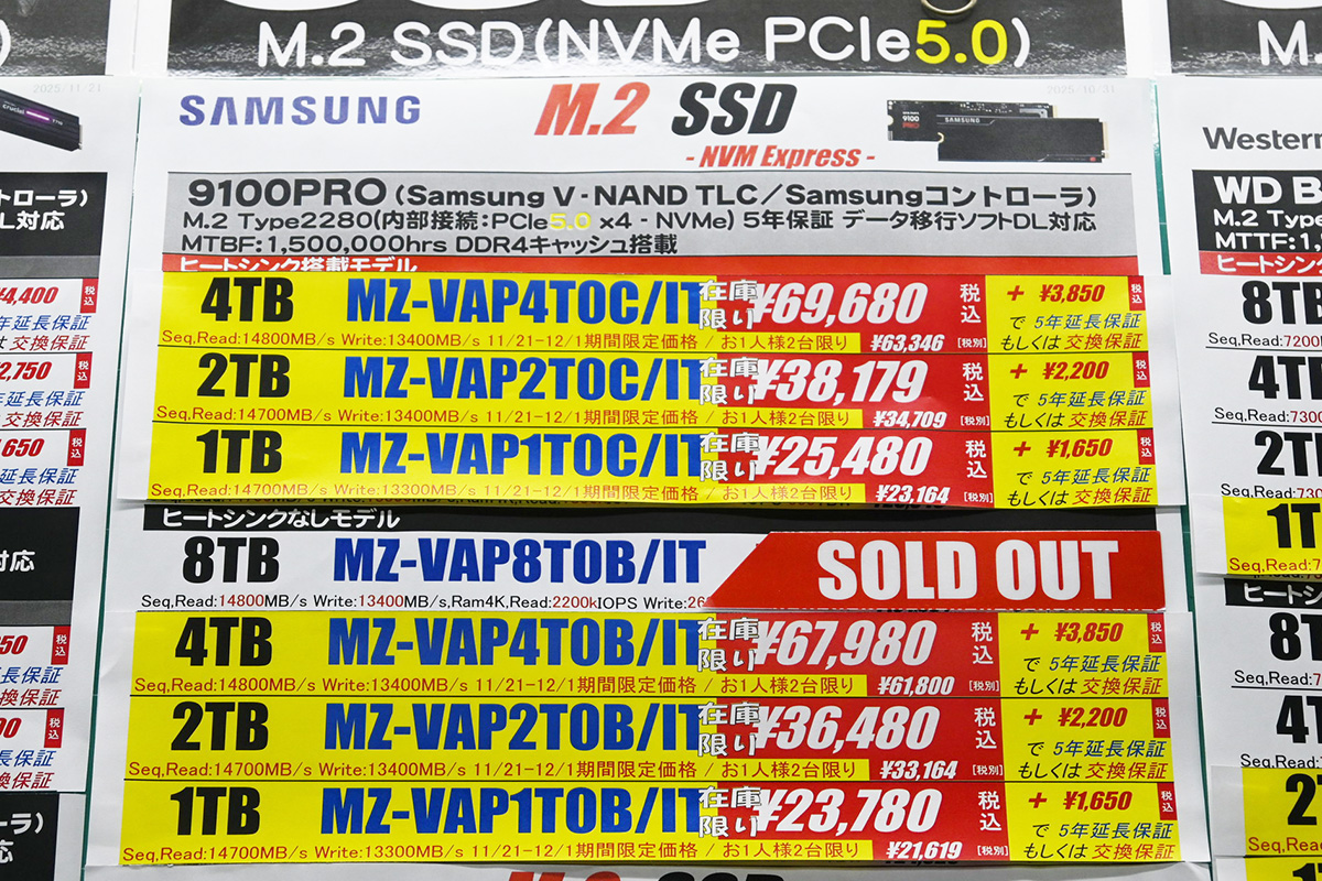 一部で値下がりはあるもののSSD全体は上昇の動きが激化、値上がり幅40