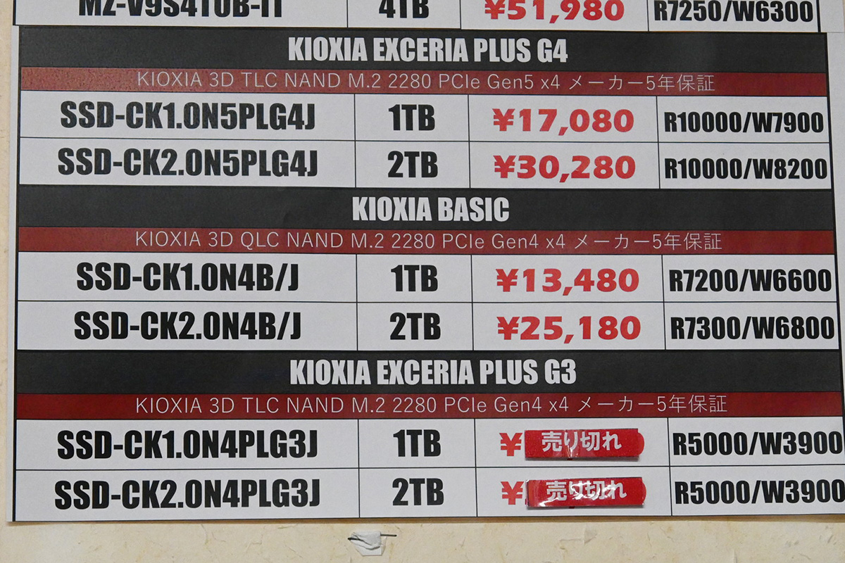 他者と比べ破格のお値段！！キオクシアm,2ssd1tb キオクシアの廉価SSD「EXCERIA BASIC」が発売、SSD全体は値上がりに