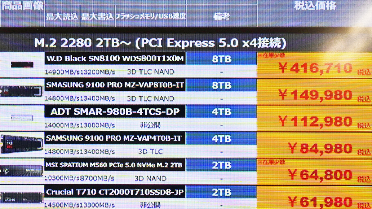 総額22万　値引き交渉有　PC 第10世代　32GB SSD1TB ツクモの日】オリジナルPC特価品ご用意！JACCS分割払い金利0円！【9月9