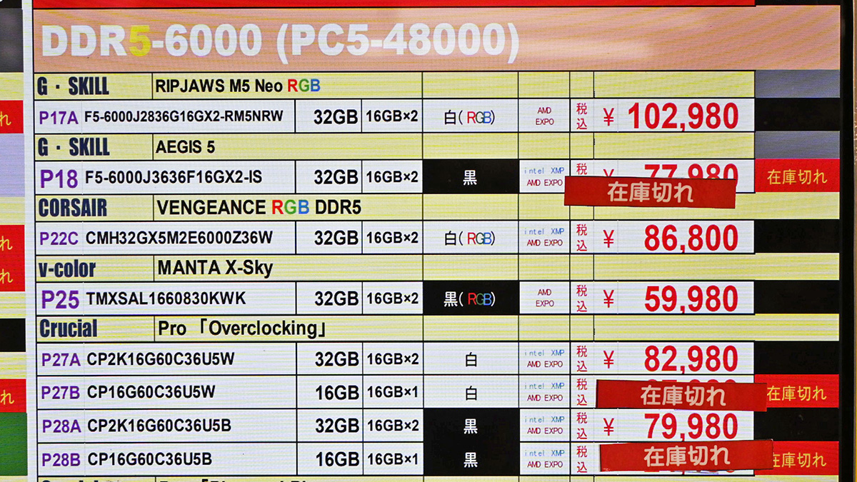 メモリは特価品や値下がりが散見、値上がりはやや落ち着いた状態に [1