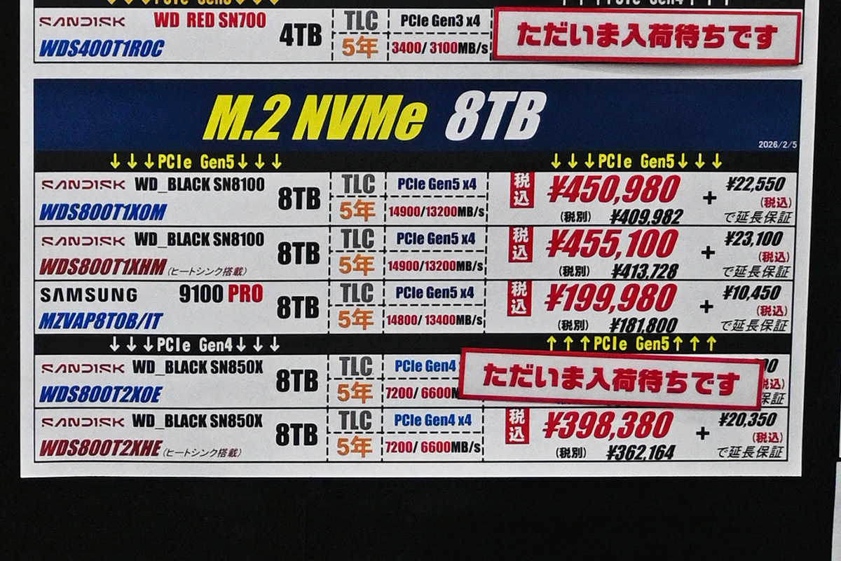 Western Digital(Sandisk)製8TB SSDが45万円など大暴騰、キオクシア