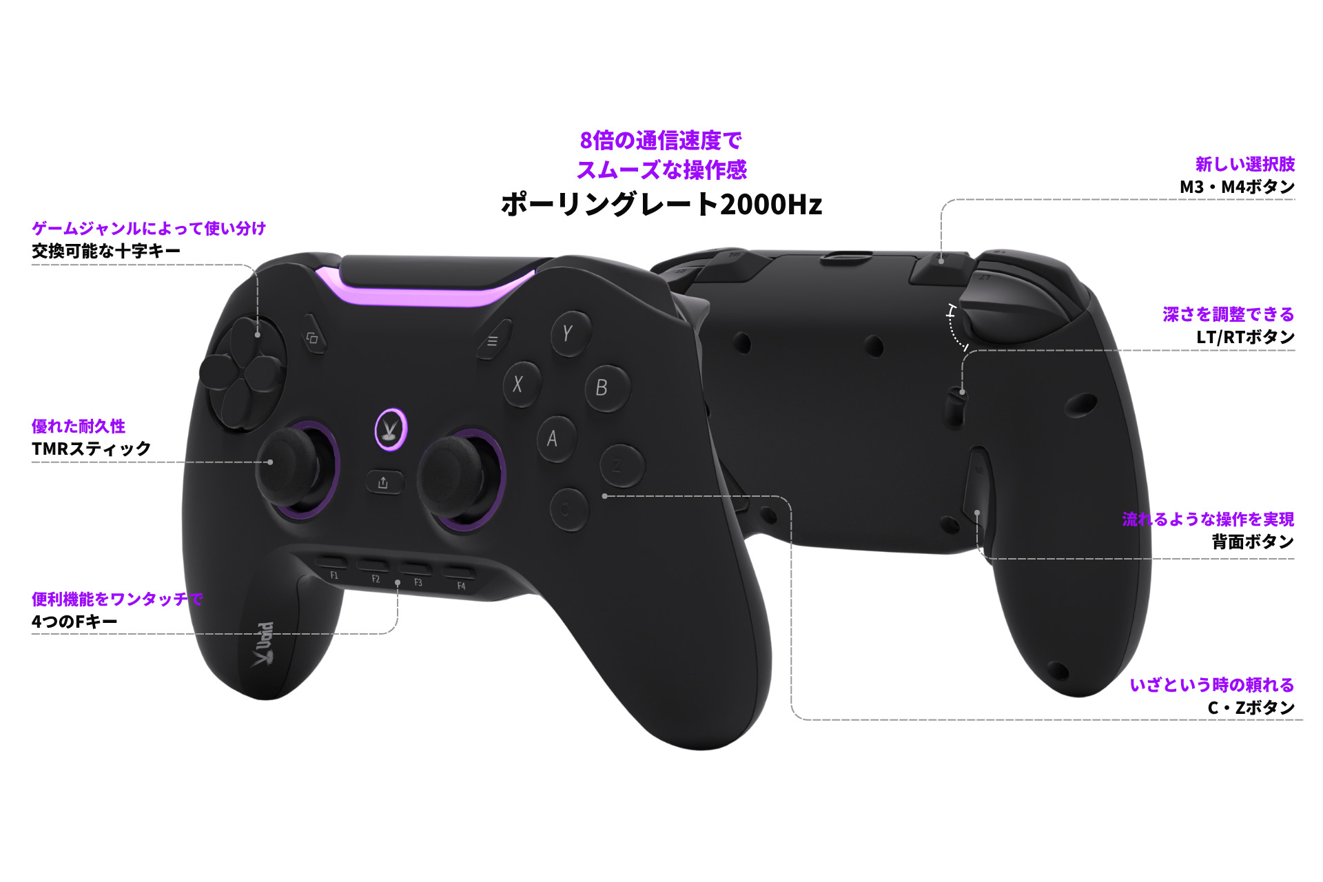 追加ボタンを10個も備えたゲームパッド「Void GENESIS」が発売、ZETA