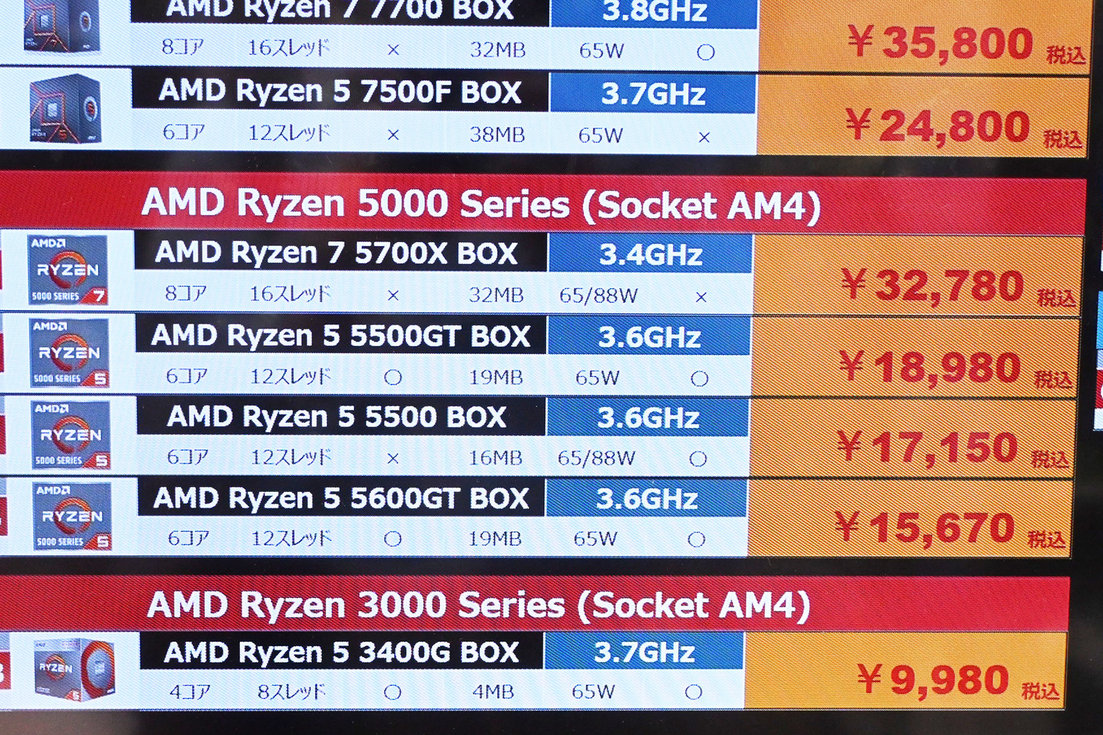 Ryzenの複数モデルが急落、「Ryzen 5 5600GT」は一時15,000円台に [6月