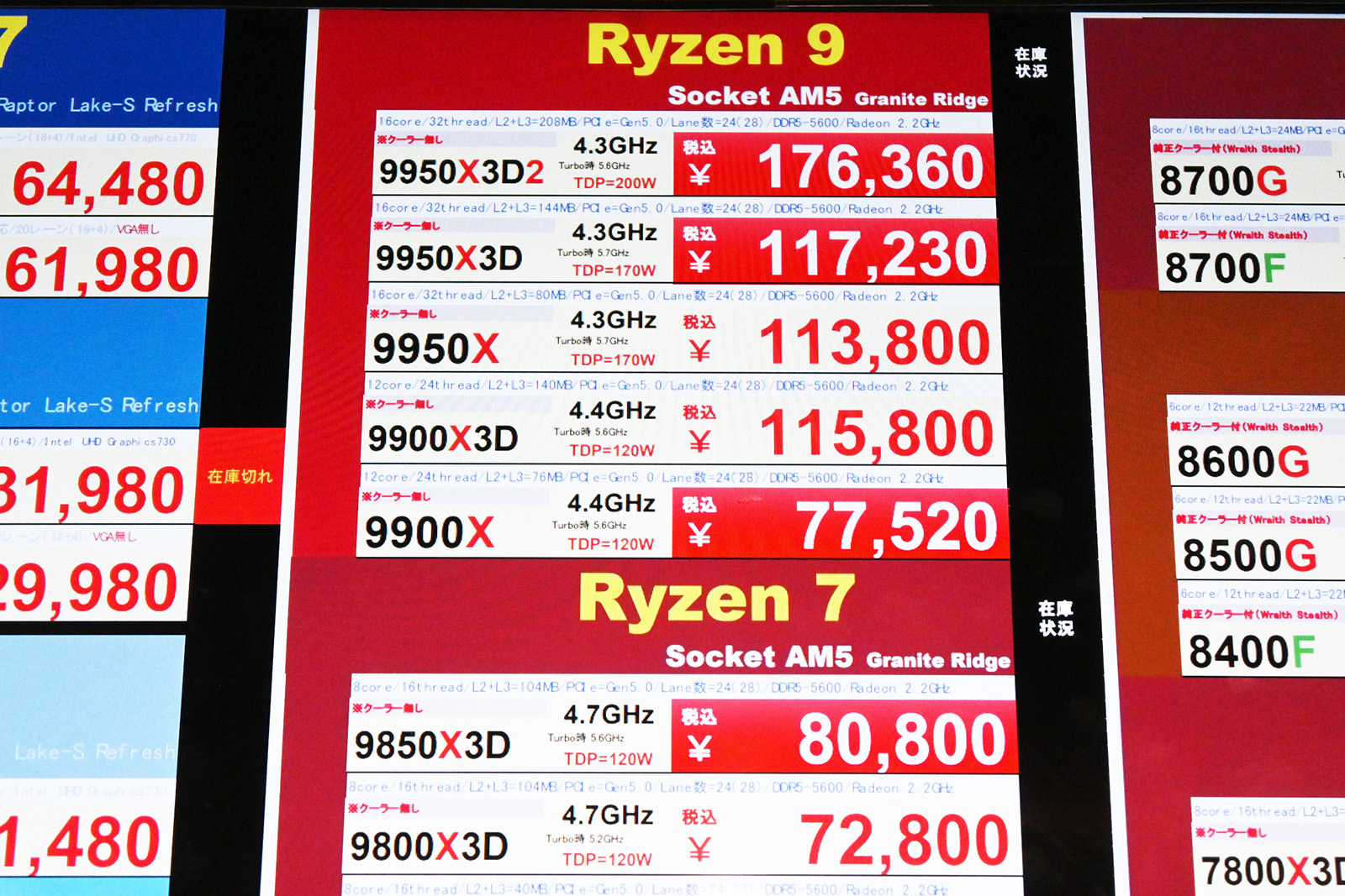 どれでも　3000円　　　まとめ売り8000円 Ryzen 7 7700X3D」が発売されるもAMDはRyzen 9000を中心に最大35％の
